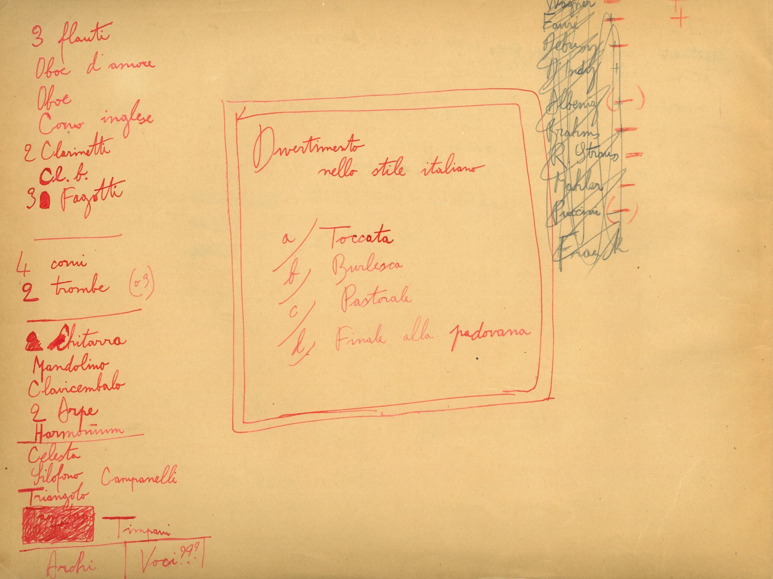 «Archival Notes», No. 9 (2024) Musical Neoclassicism in Europe